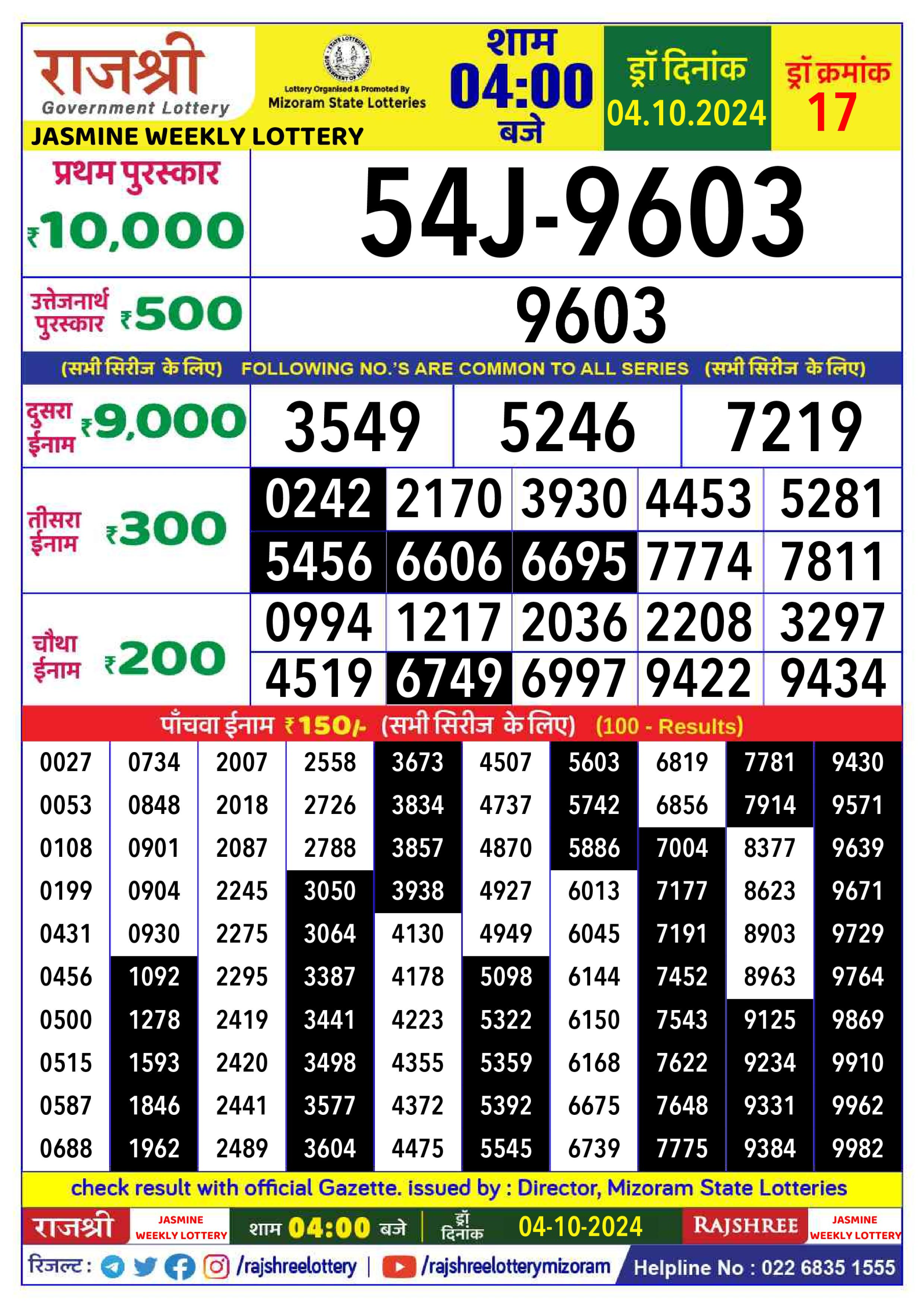 Everest Result Today Dear Lottery Chart