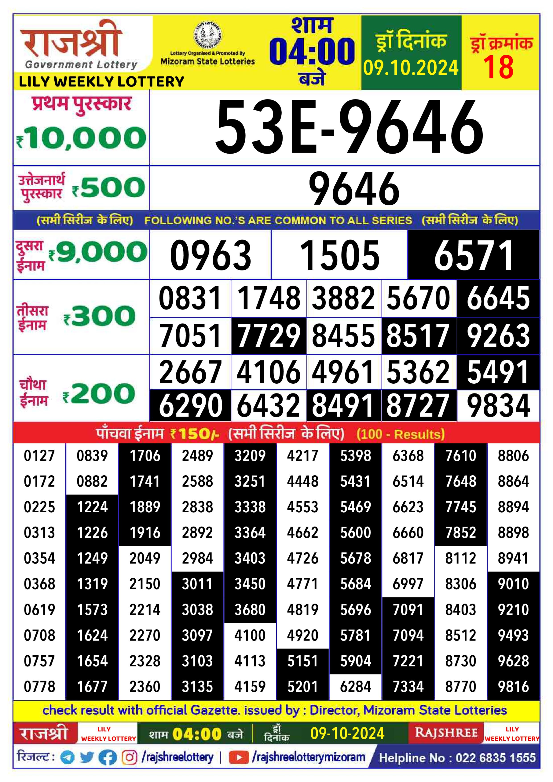 Everest Result Today Dear Lottery Chart