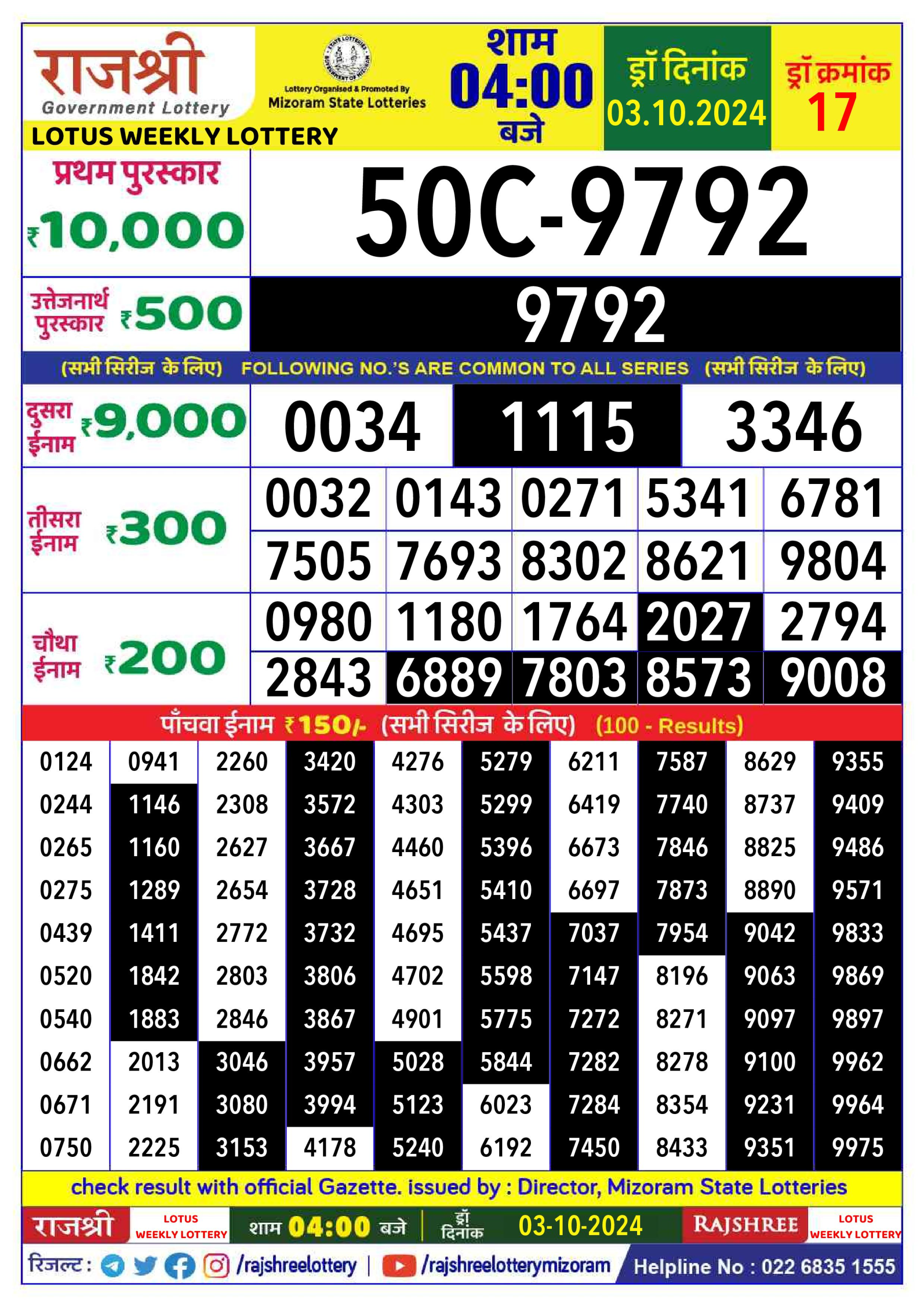 Everest Result Today Dear Lottery Chart