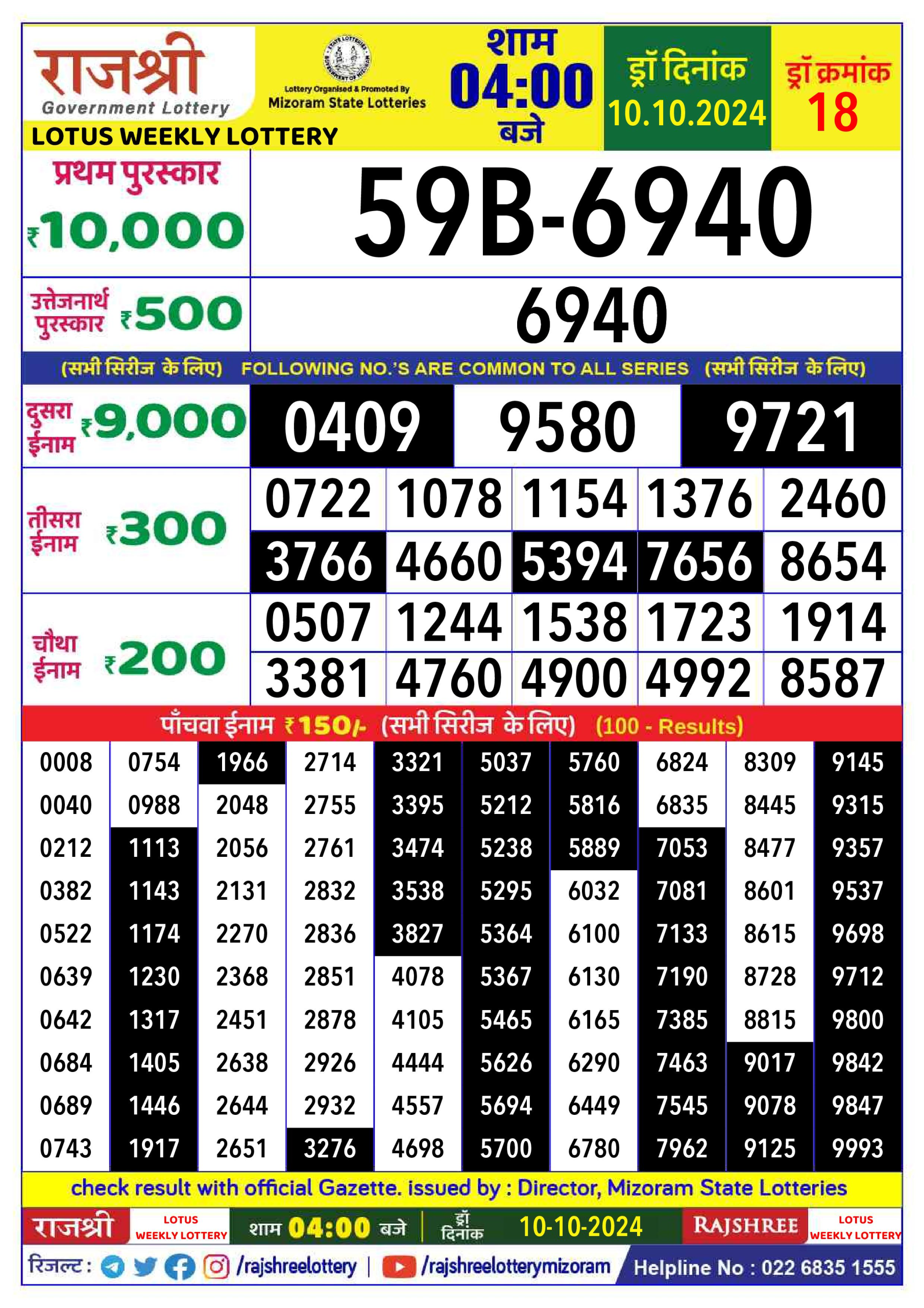 Everest Result Today Dear Lottery Chart