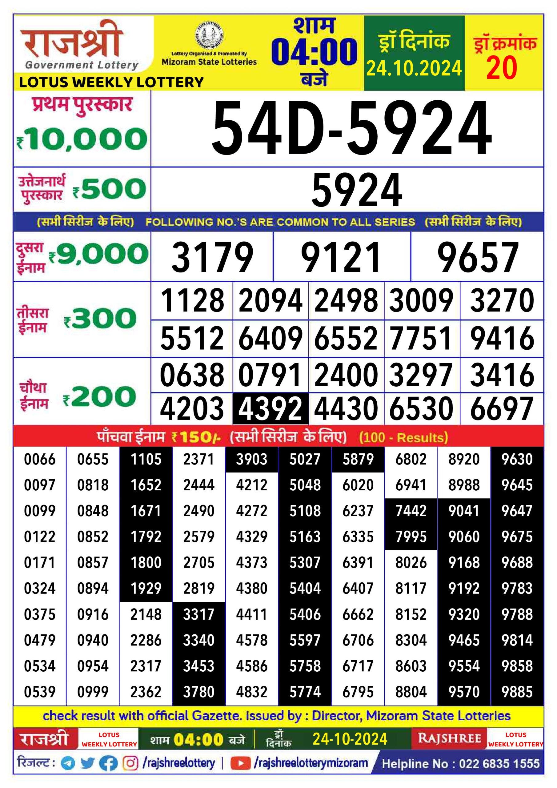 Everest Result Today Dear Lottery Chart