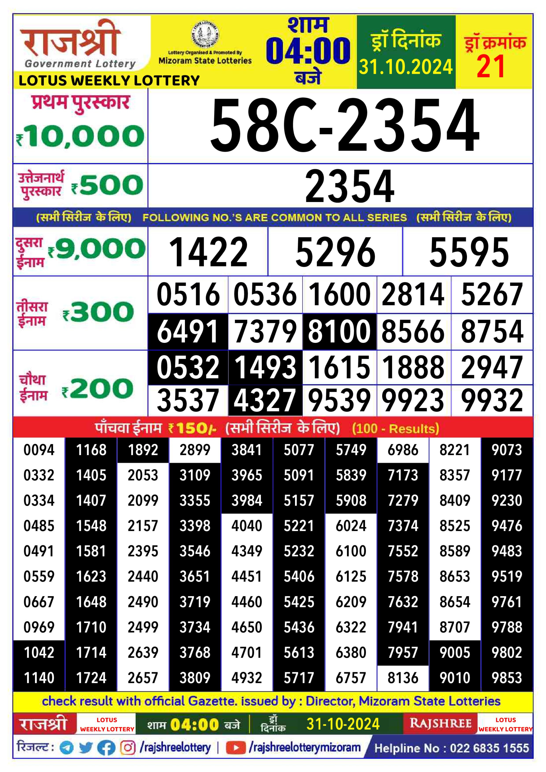 Everest Result Today Dear Lottery Chart