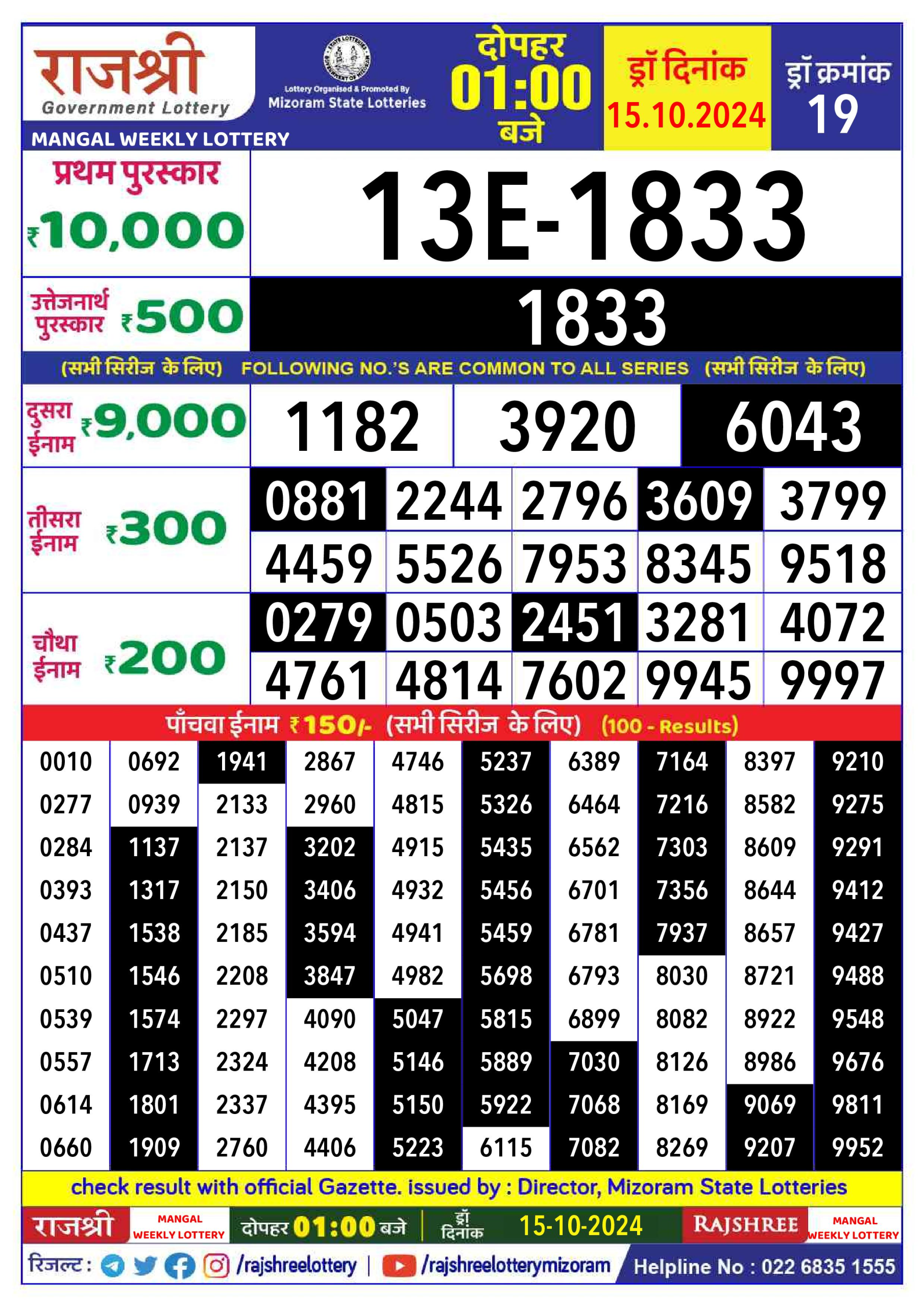 Everest Result Today Dear Lottery Chart