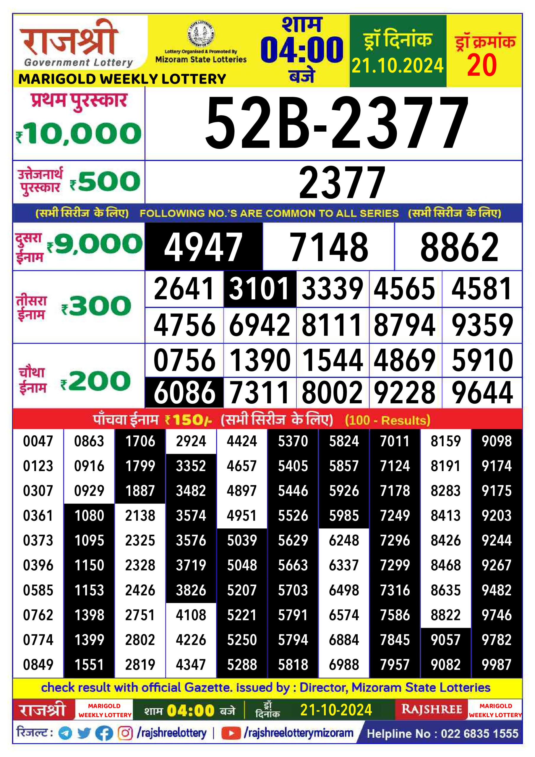 Everest Result Today Dear Lottery Chart