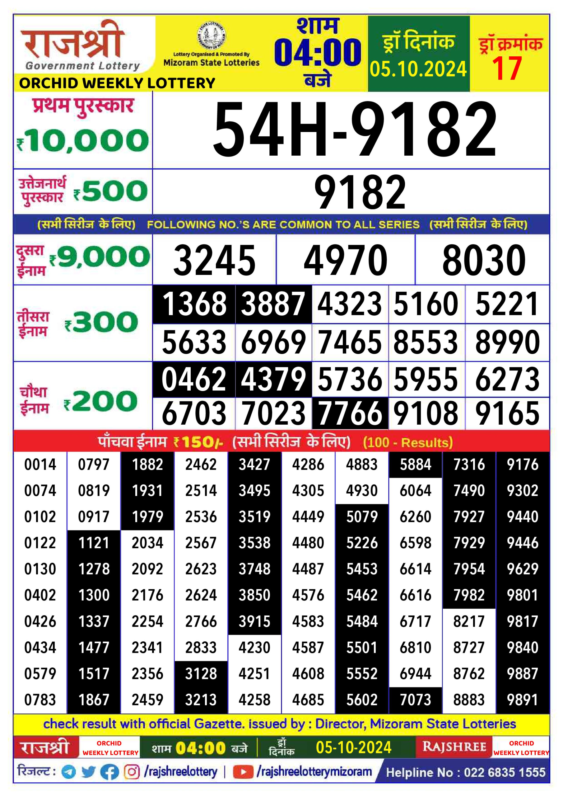 Everest Result Today Dear Lottery Chart