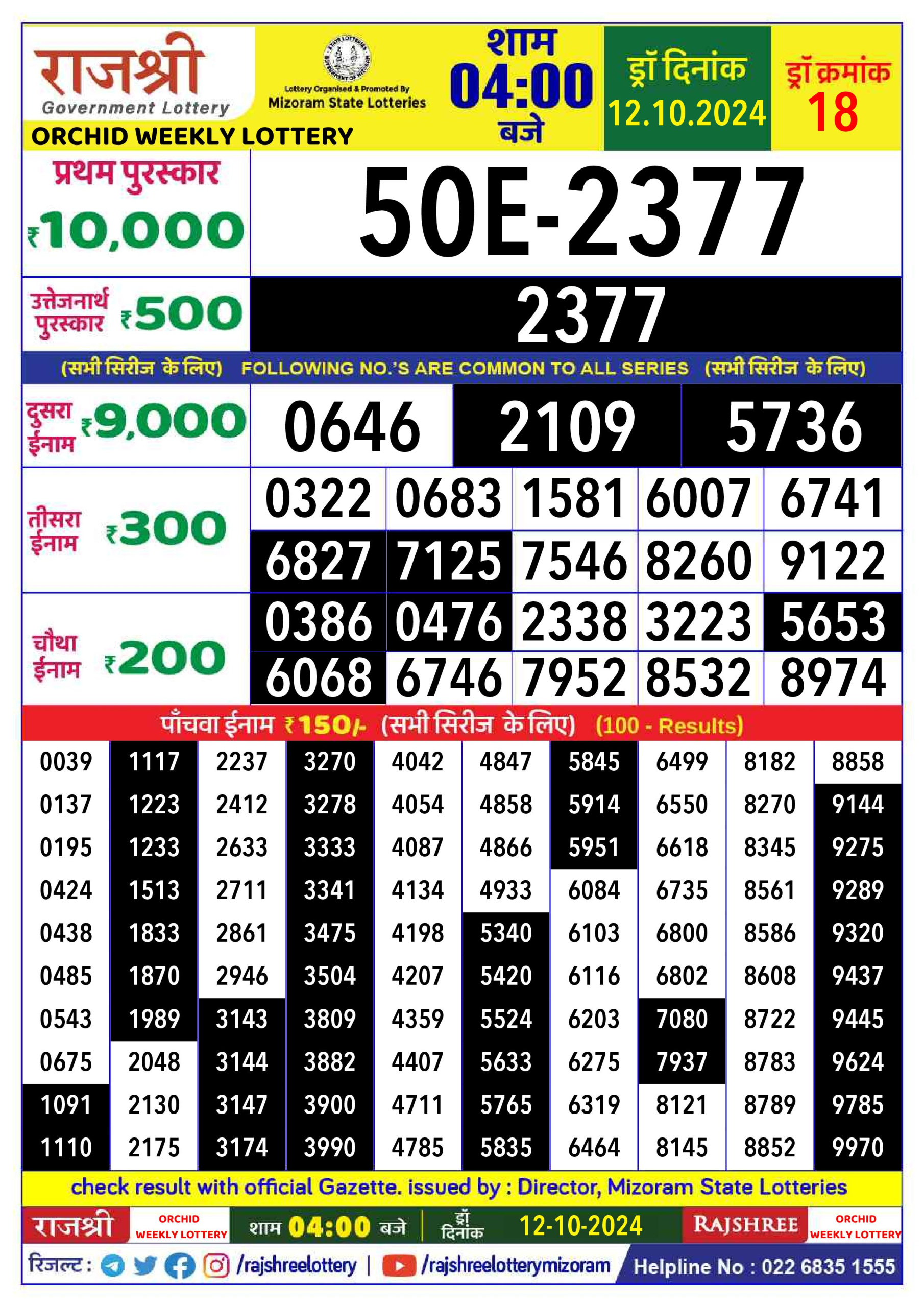 Everest Result Today Dear Lottery Chart