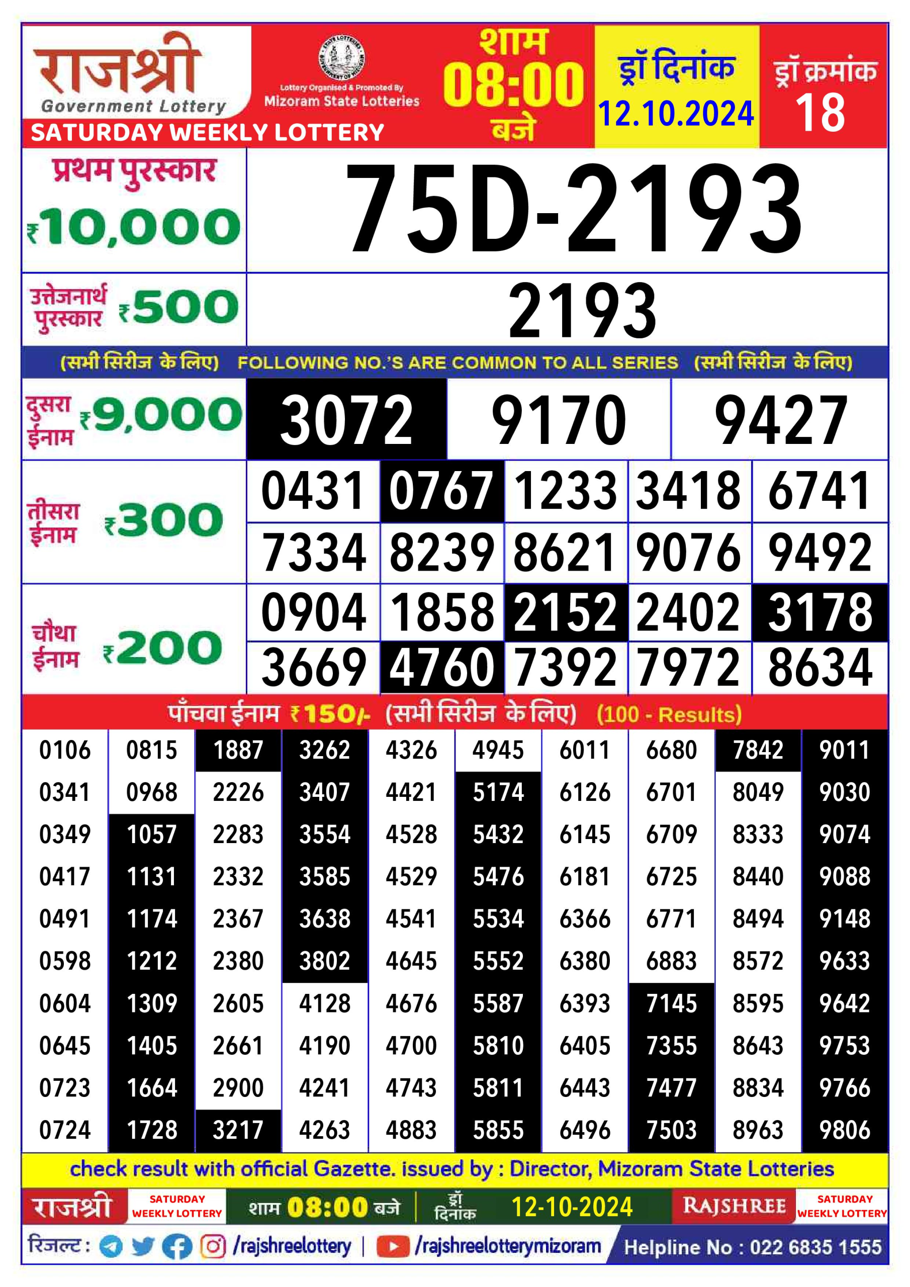 Everest Result Today Dear Lottery Chart