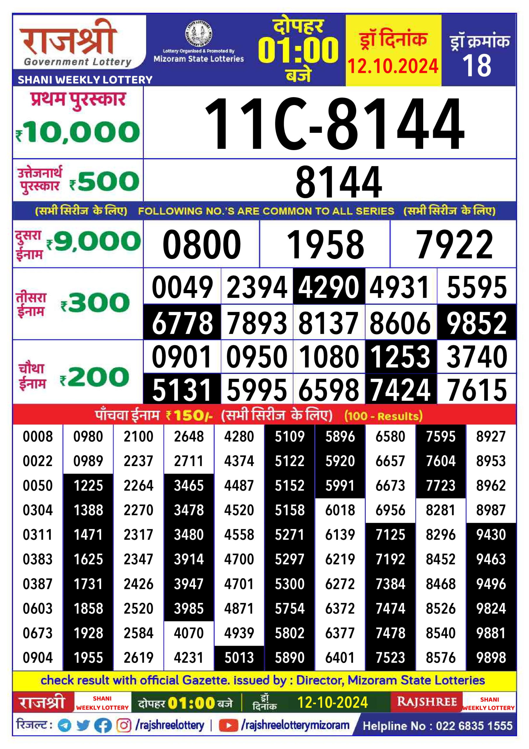 Everest Result Today Dear Lottery Chart