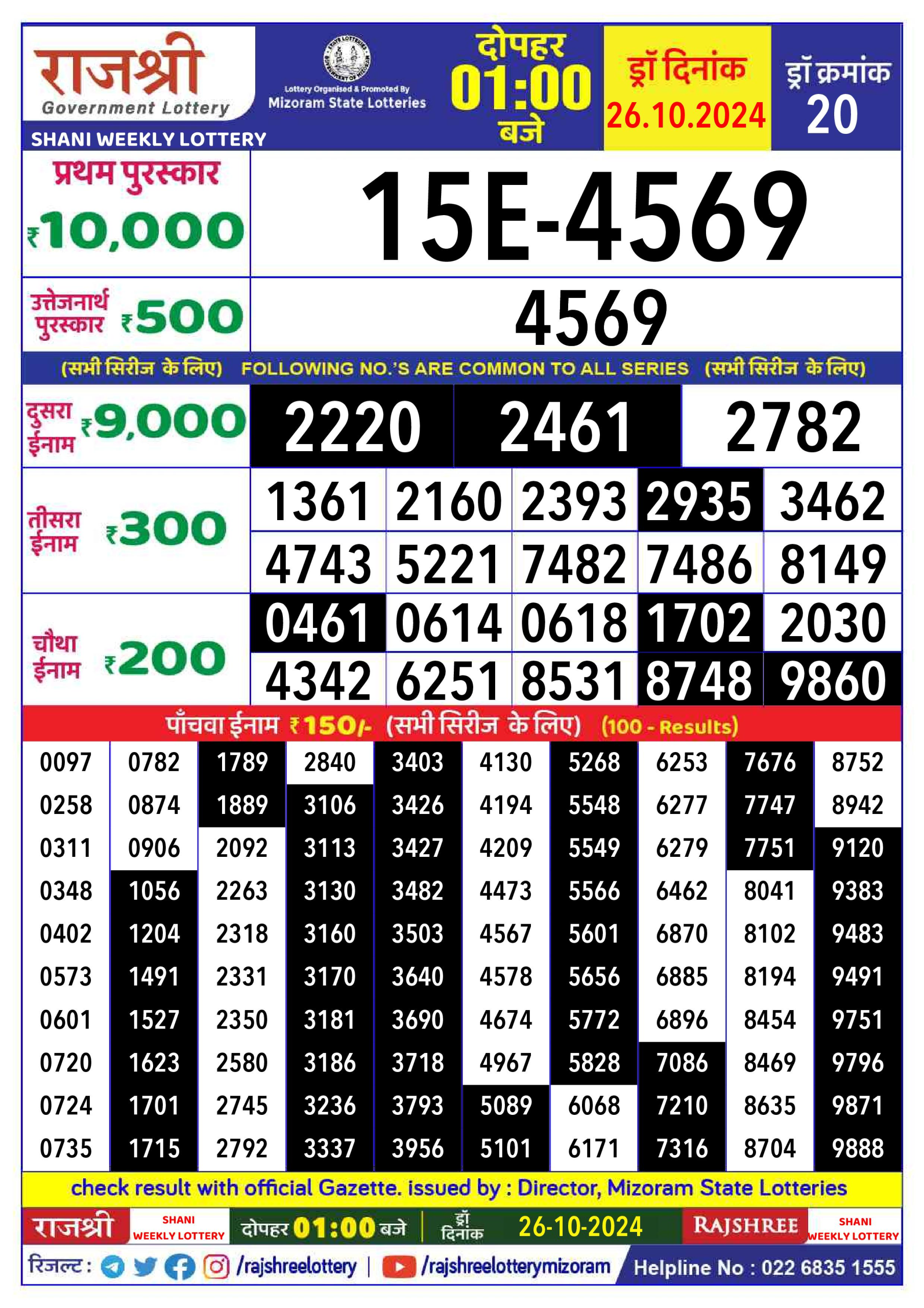 Everest Result Today Dear Lottery Chart