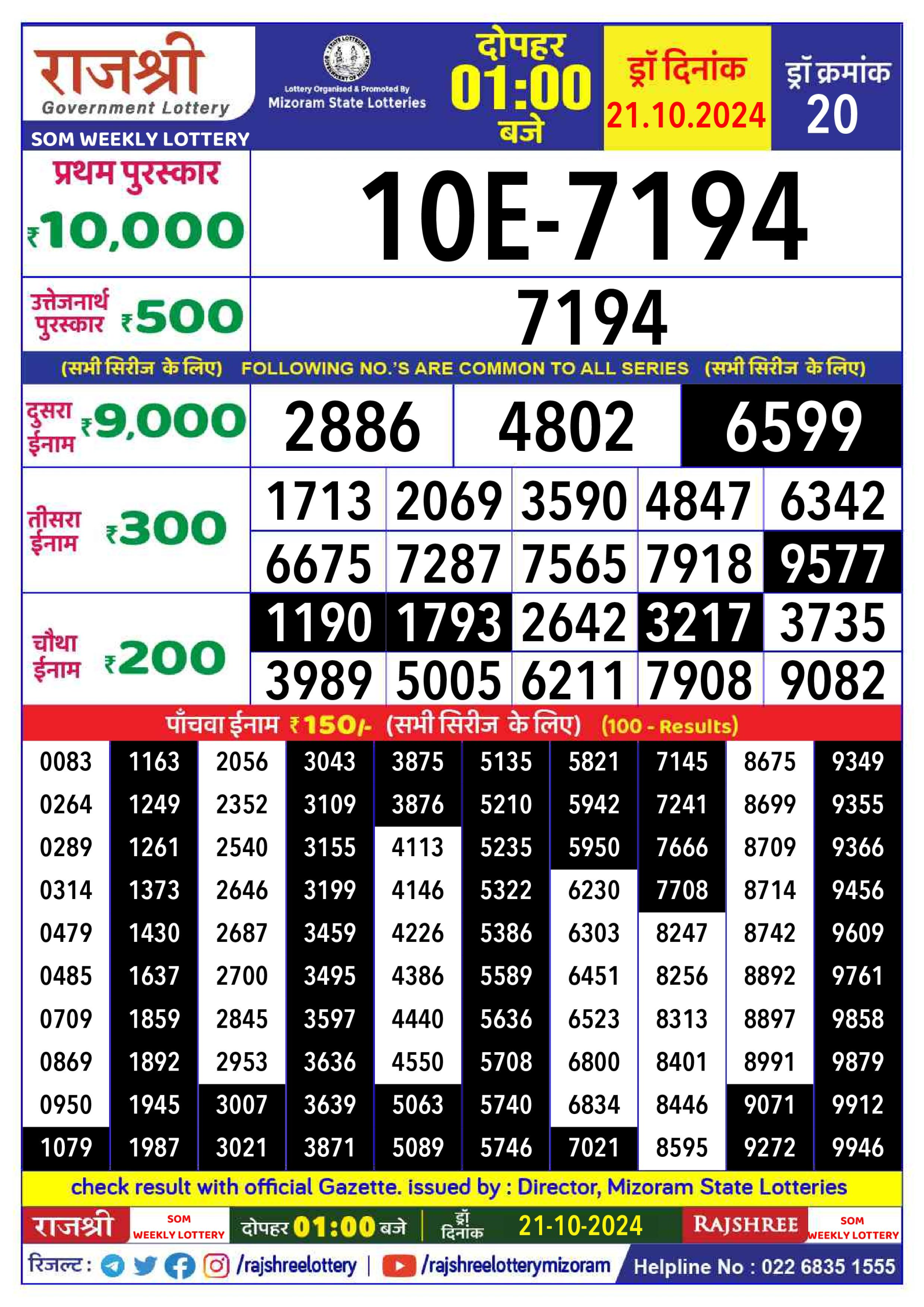 Everest Result Today Dear Lottery Chart