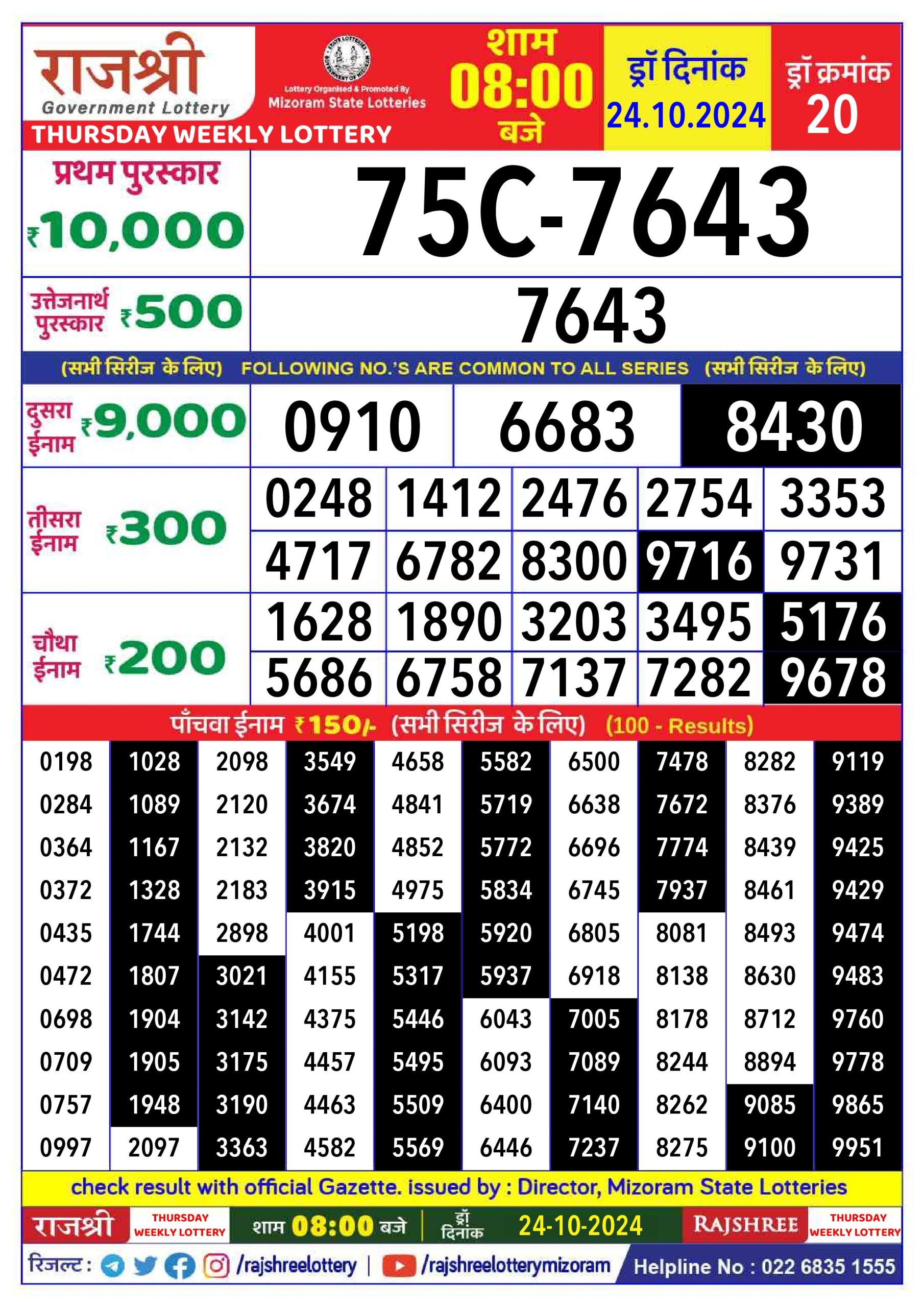 Everest Result Today Dear Lottery Chart