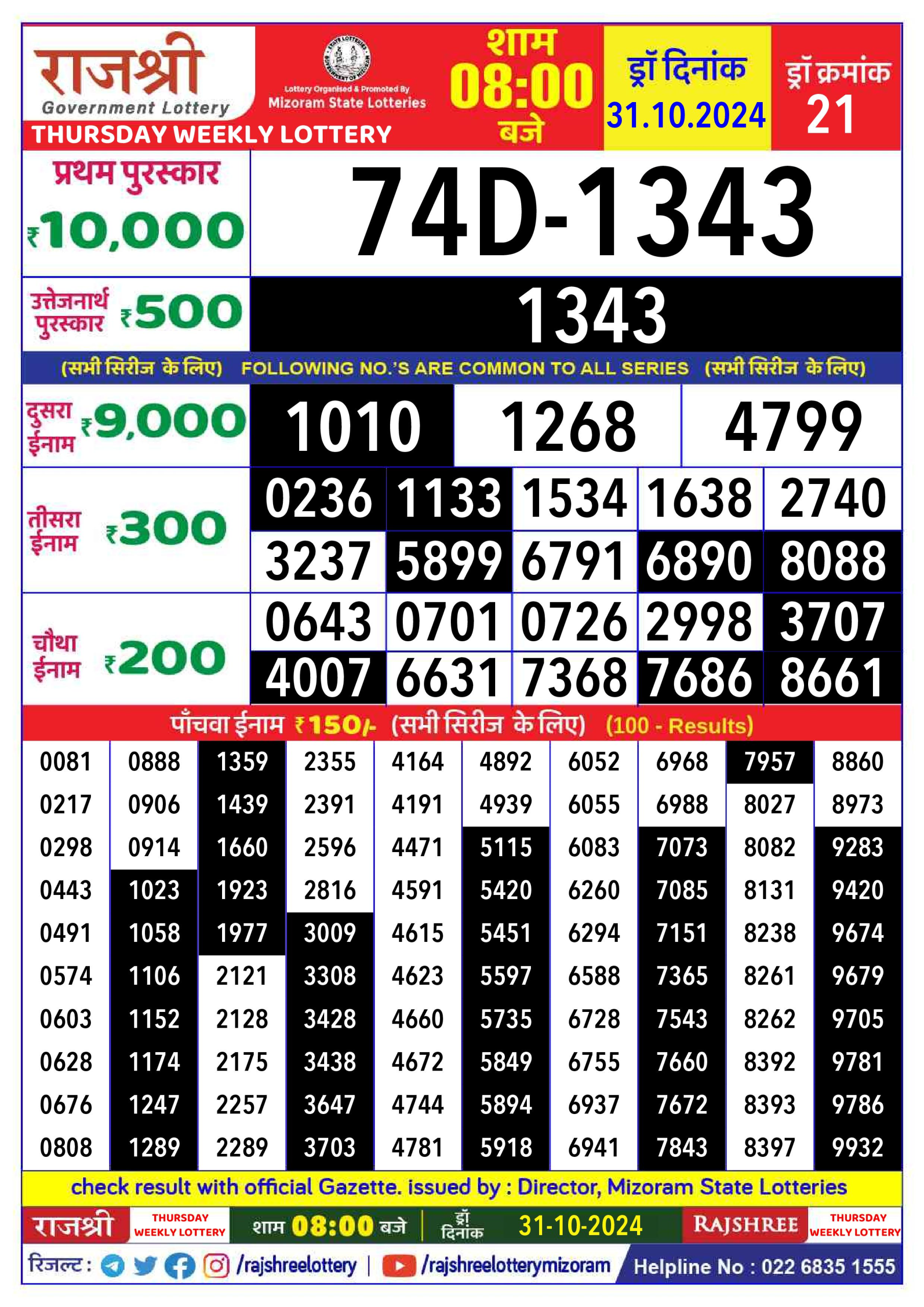 Everest Result Today Dear Lottery Chart