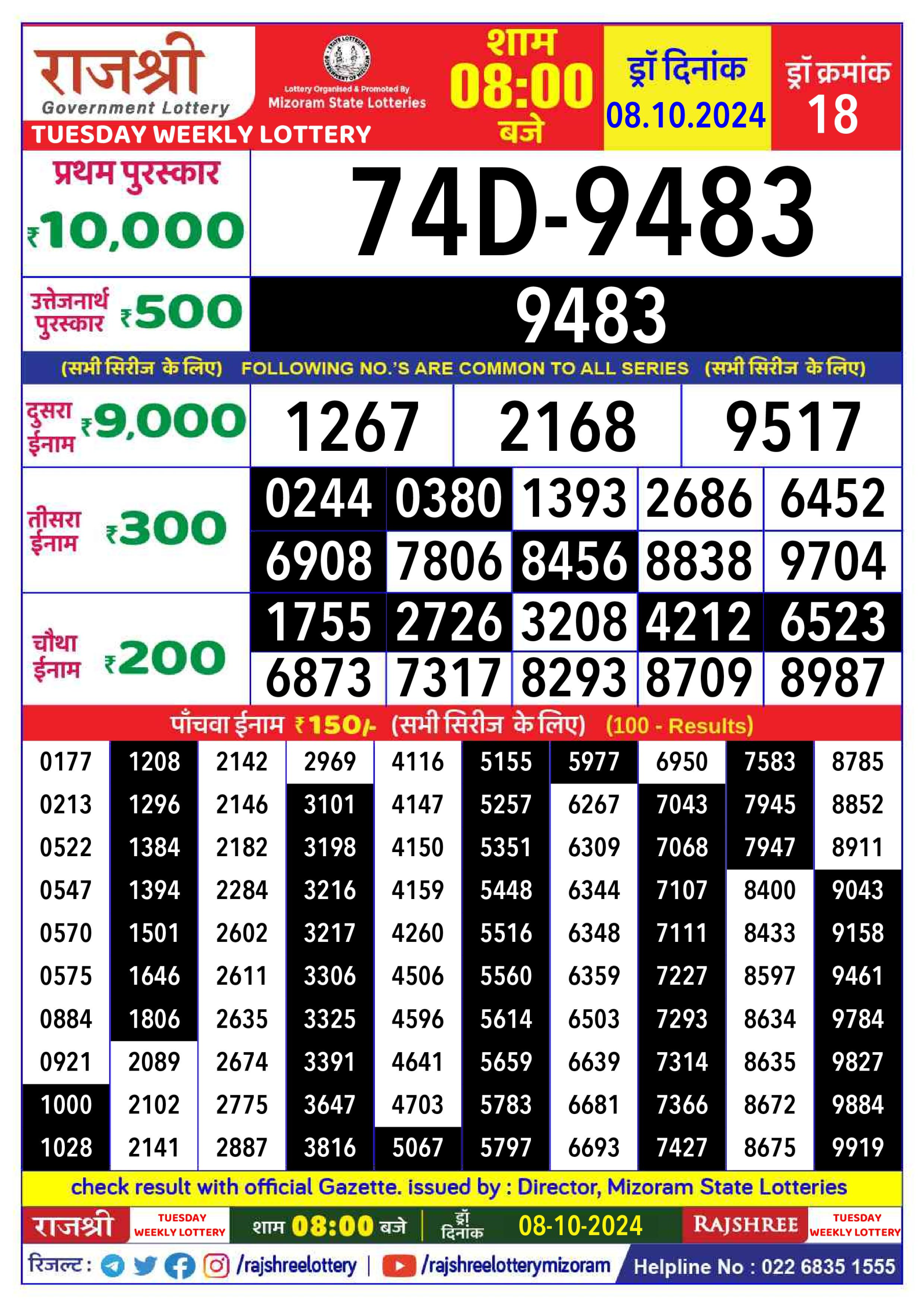 Everest Result Today Dear Lottery Chart