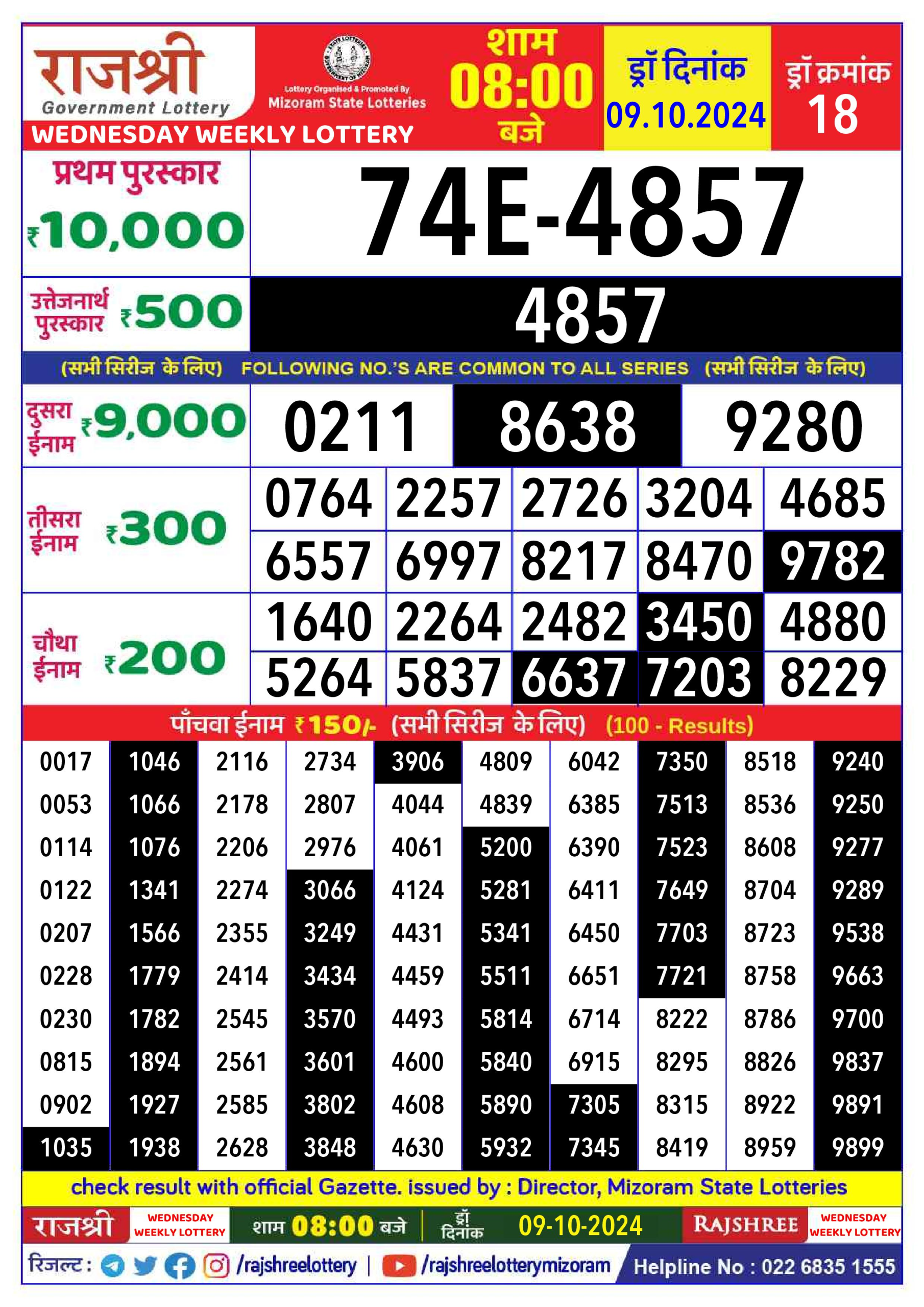 Everest Result Today Dear Lottery Chart