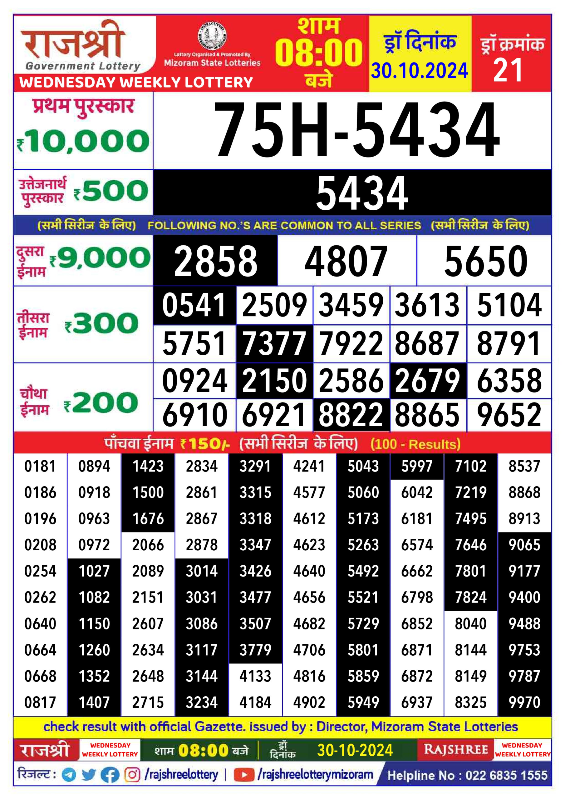 Everest Result Today Dear Lottery Chart