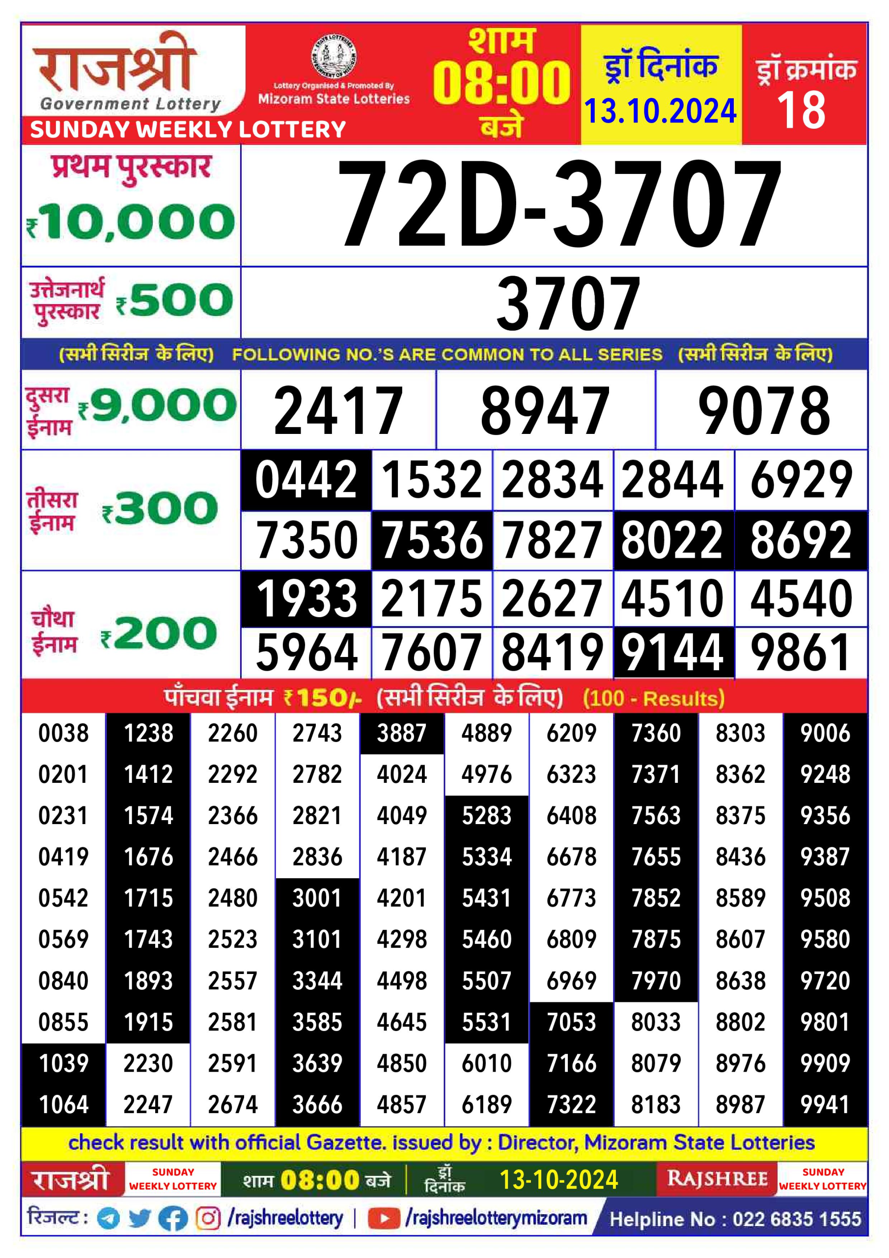 Everest Result Today Dear Lottery Chart