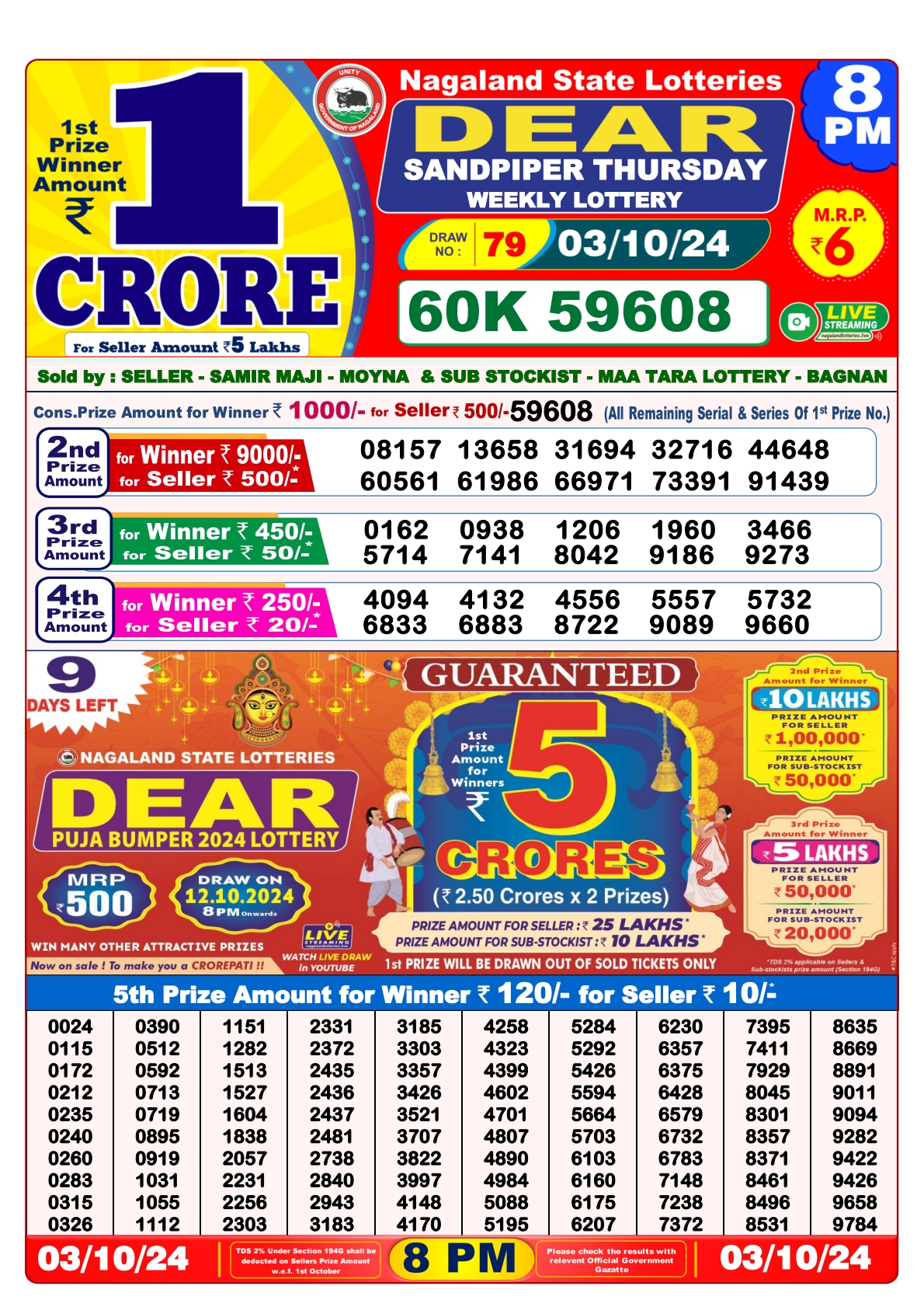 Everest Result Today Dear Lottery Chart