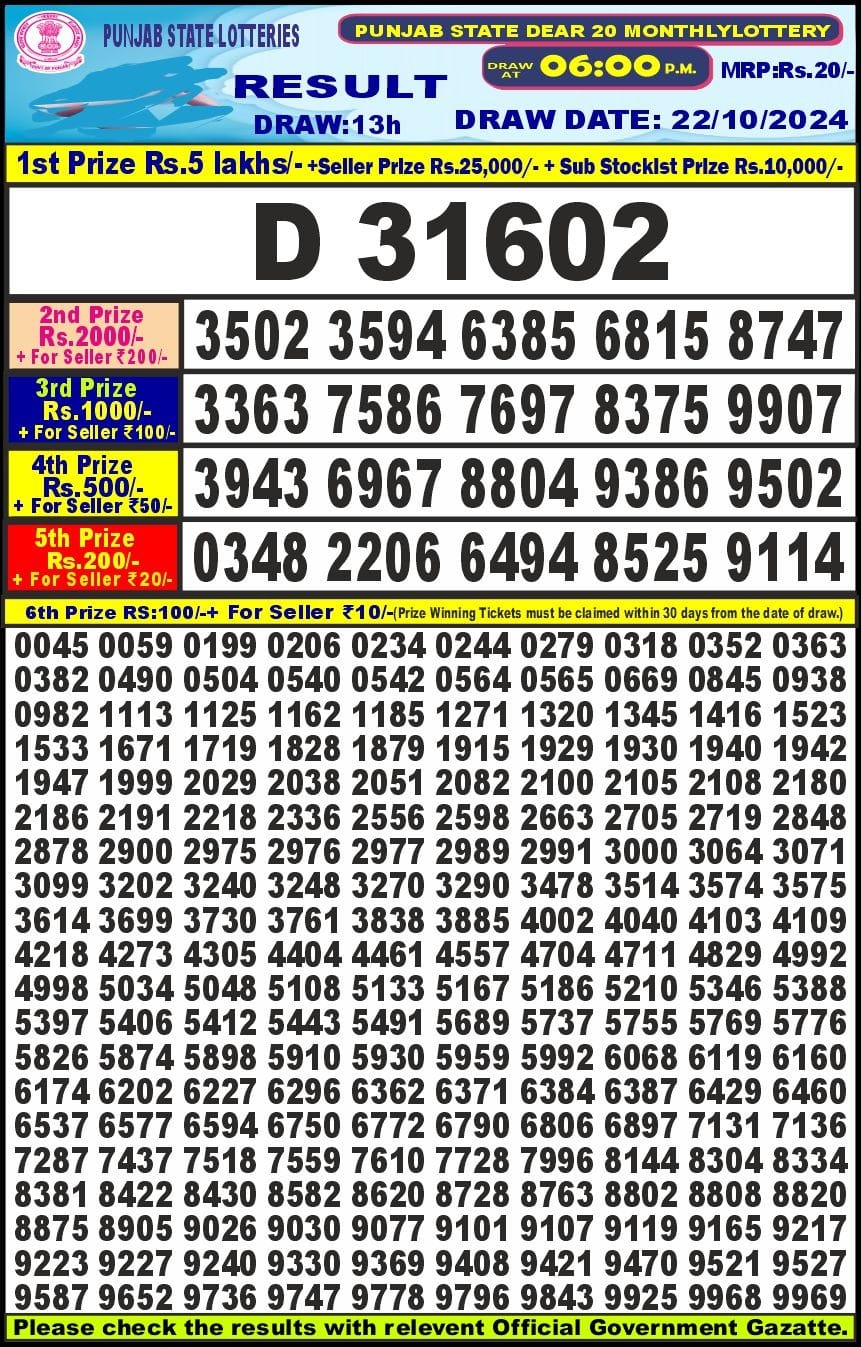 Punjab State Dear 20 Monthly Lottery Result