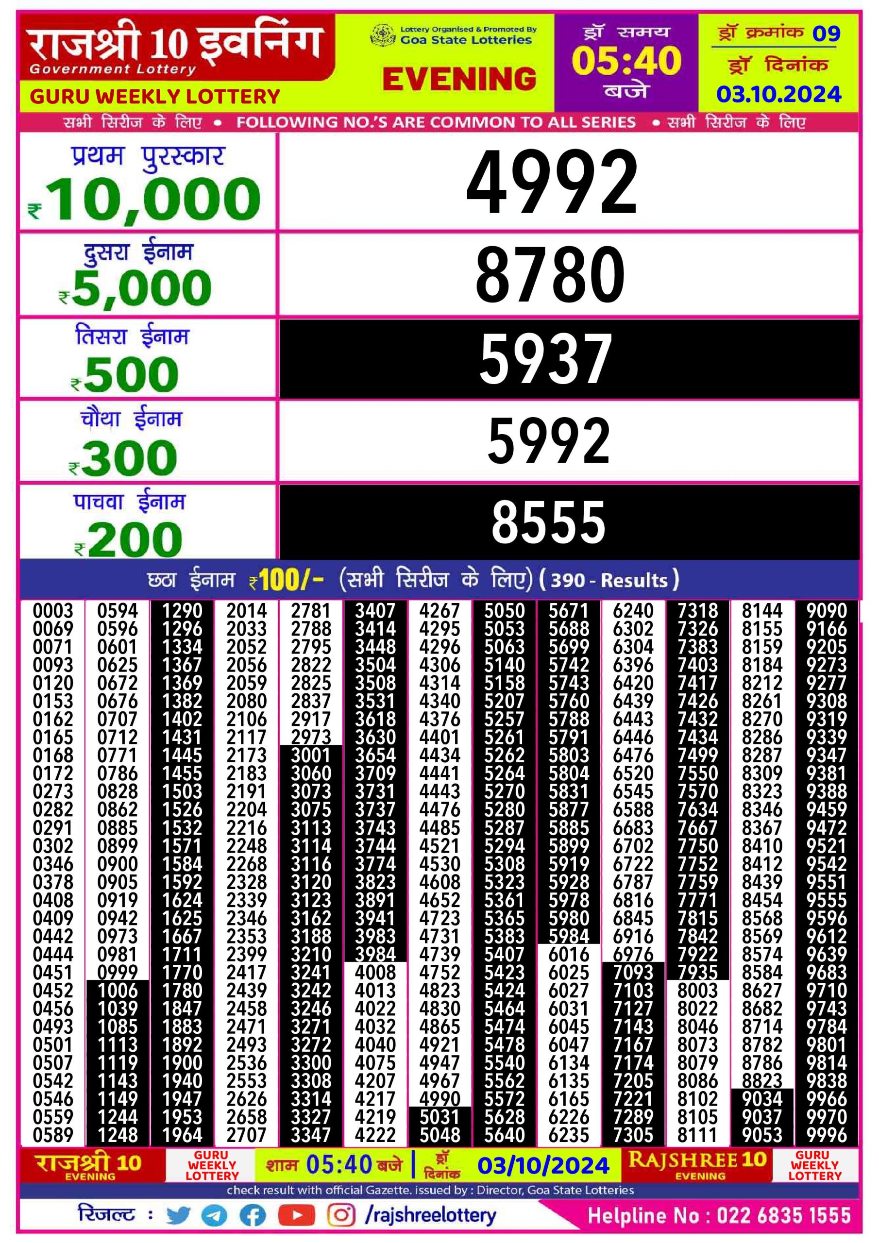 Everest Result Today Dear Lottery Chart