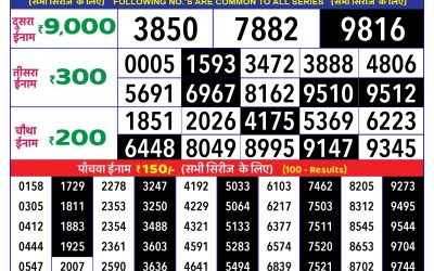 Rajshree Daily Lottery 1pm Result 26.10.24