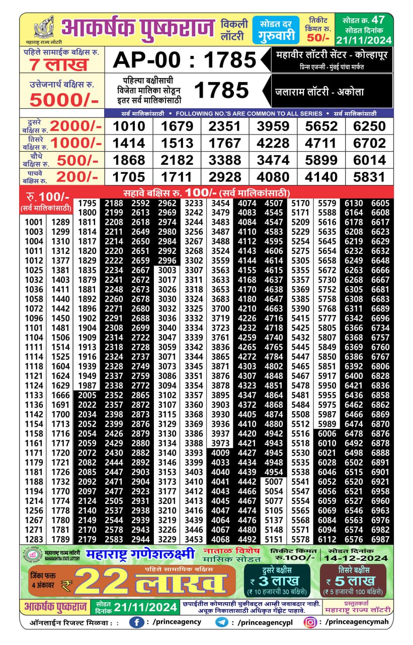 Everest Result Today Dear Lottery Chart