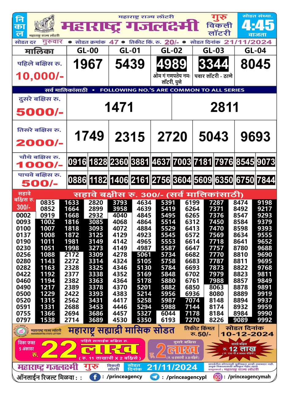 Everest Result Today Dear Lottery Chart