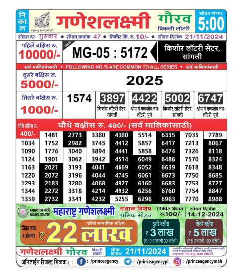 Everest Result Today Dear Lottery Chart