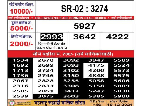 Everest Result Today Dear Lottery Chart