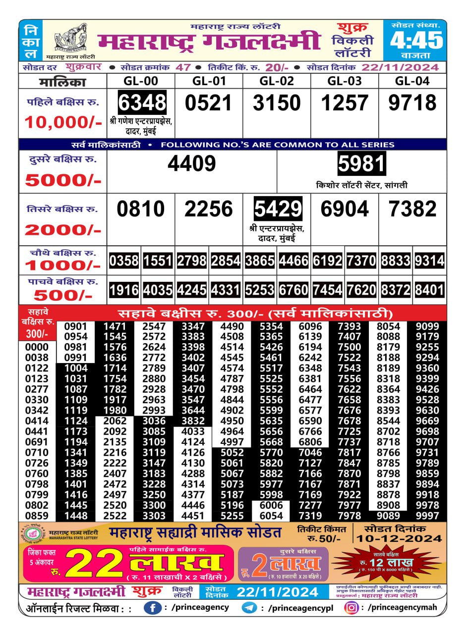 Everest Result Today Dear Lottery Chart