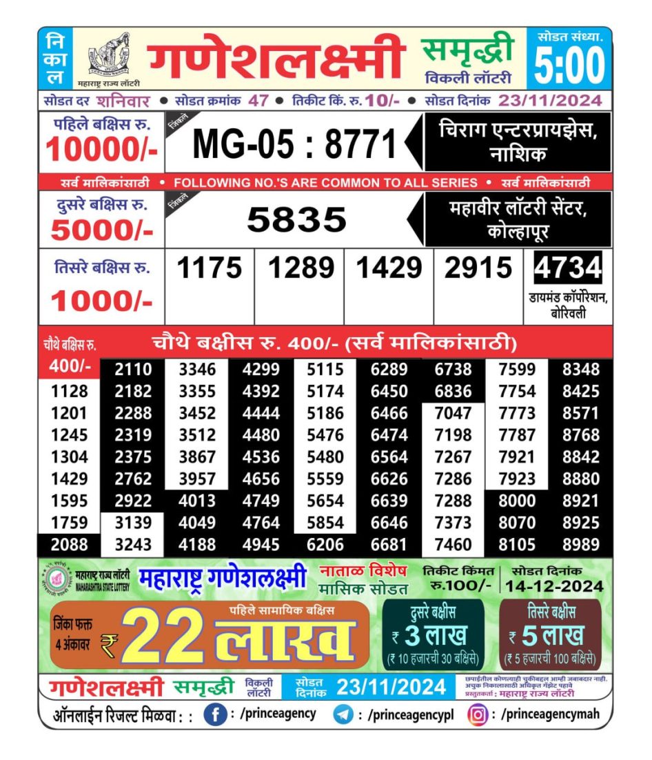 Everest Result Today Dear Lottery Chart