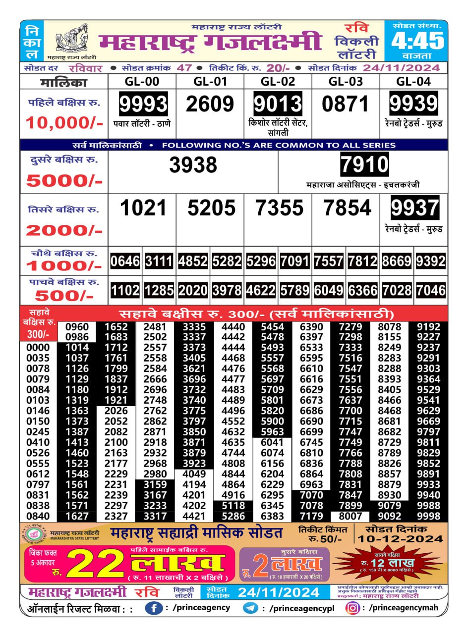 Everest Result Today Dear Lottery Chart