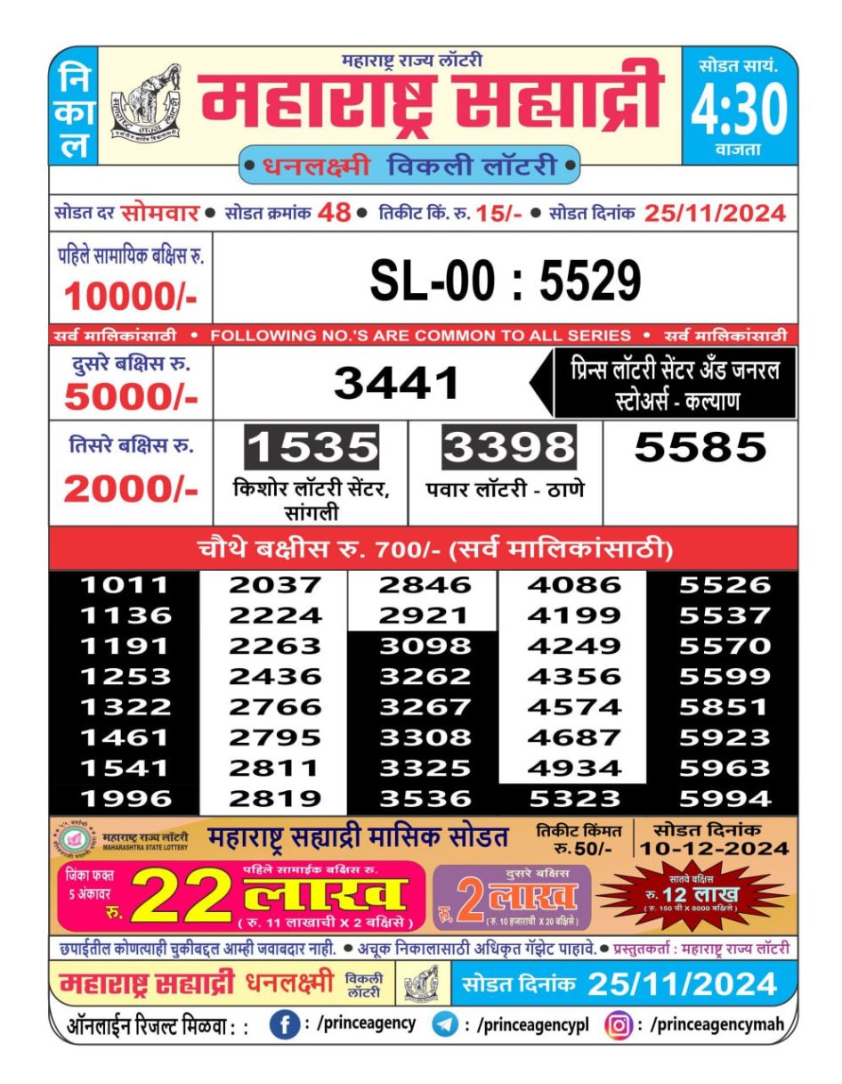 Everest Result Today Dear Lottery Chart