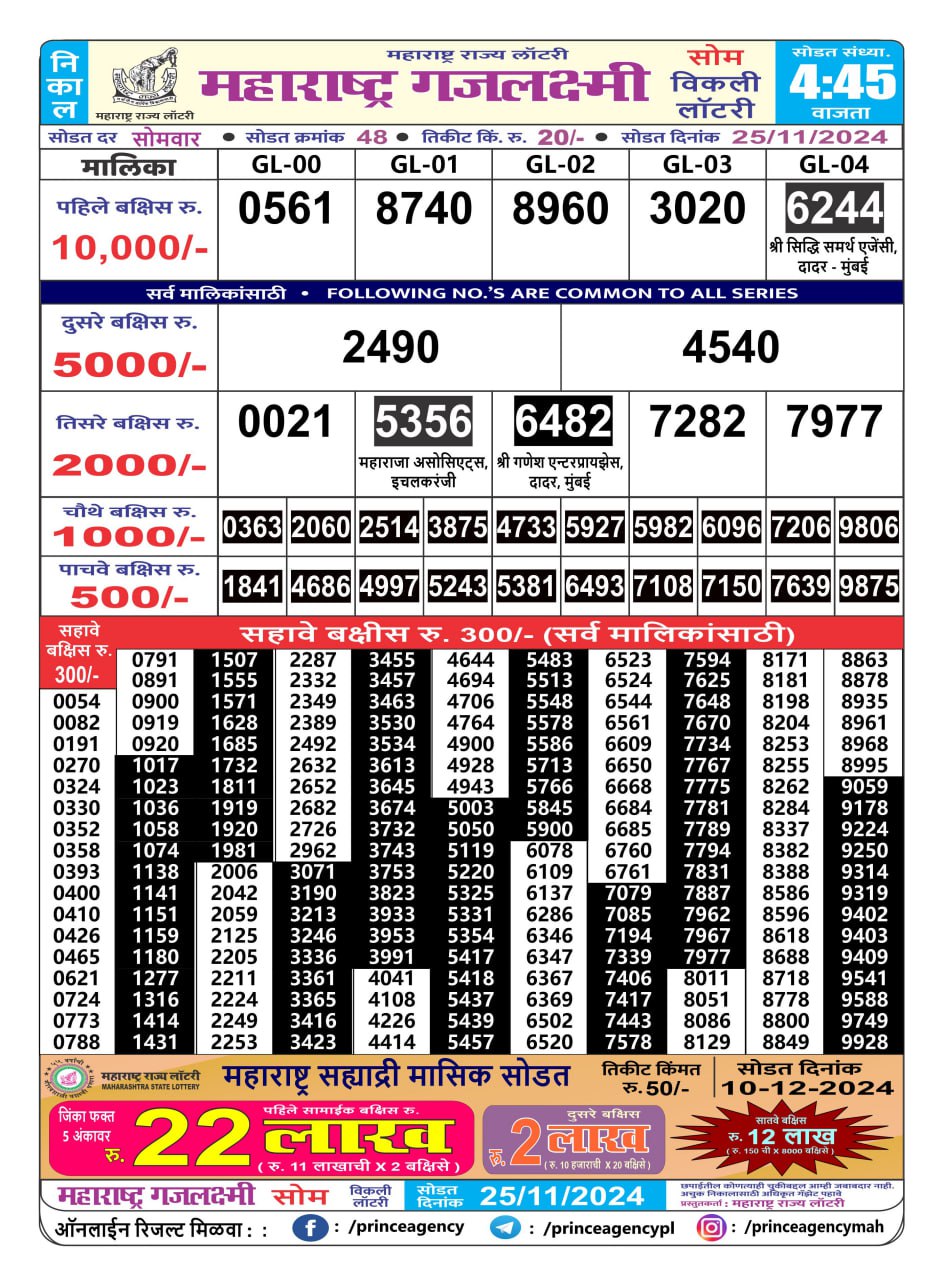 Everest Result Today Dear Lottery Chart