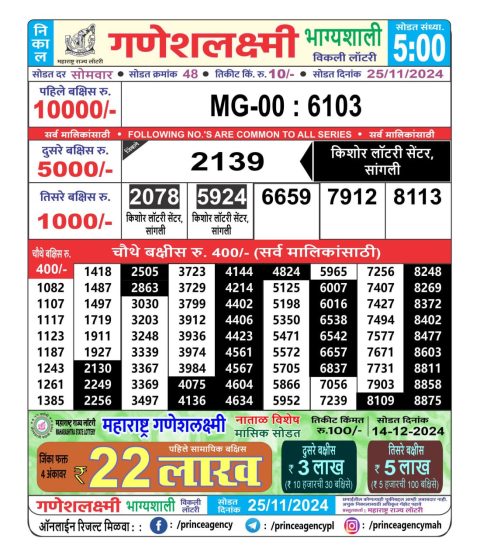 Everest Result Today Dear Lottery Chart