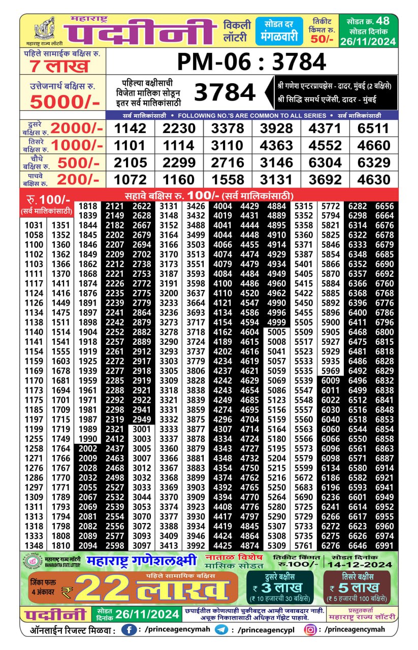 Everest Result Today Dear Lottery Chart