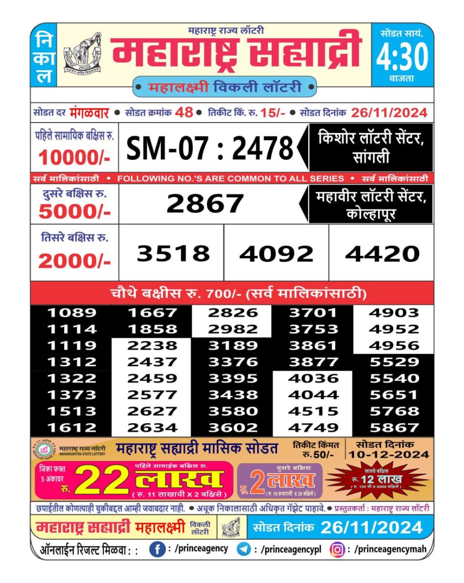 Everest Result Today Dear Lottery Chart