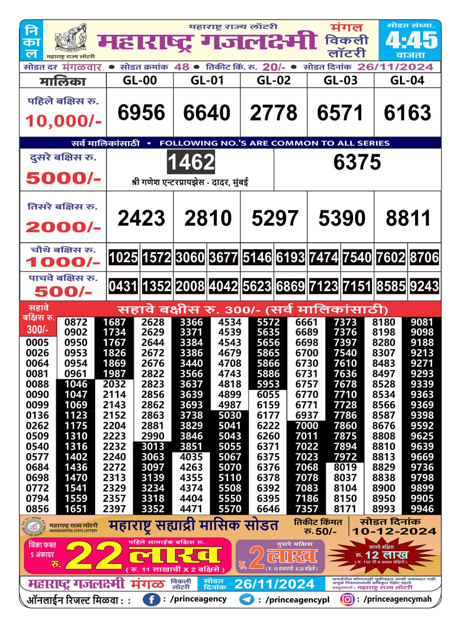 Everest Result Today Dear Lottery Chart