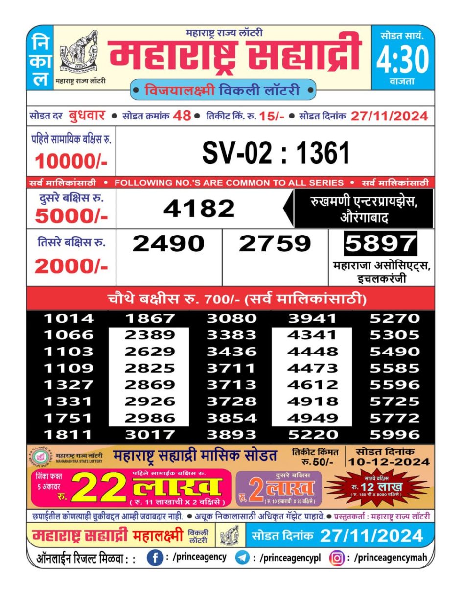 Everest Result Today Dear Lottery Chart