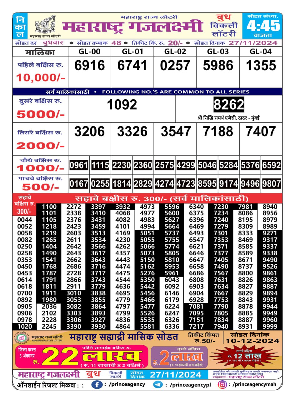 Everest Result Today Dear Lottery Chart