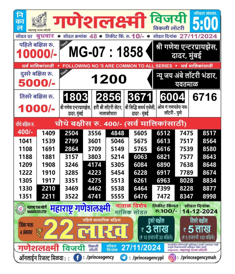 Everest Result Today Dear Lottery Chart