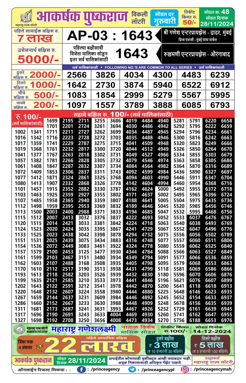 Everest Result Today Dear Lottery Chart