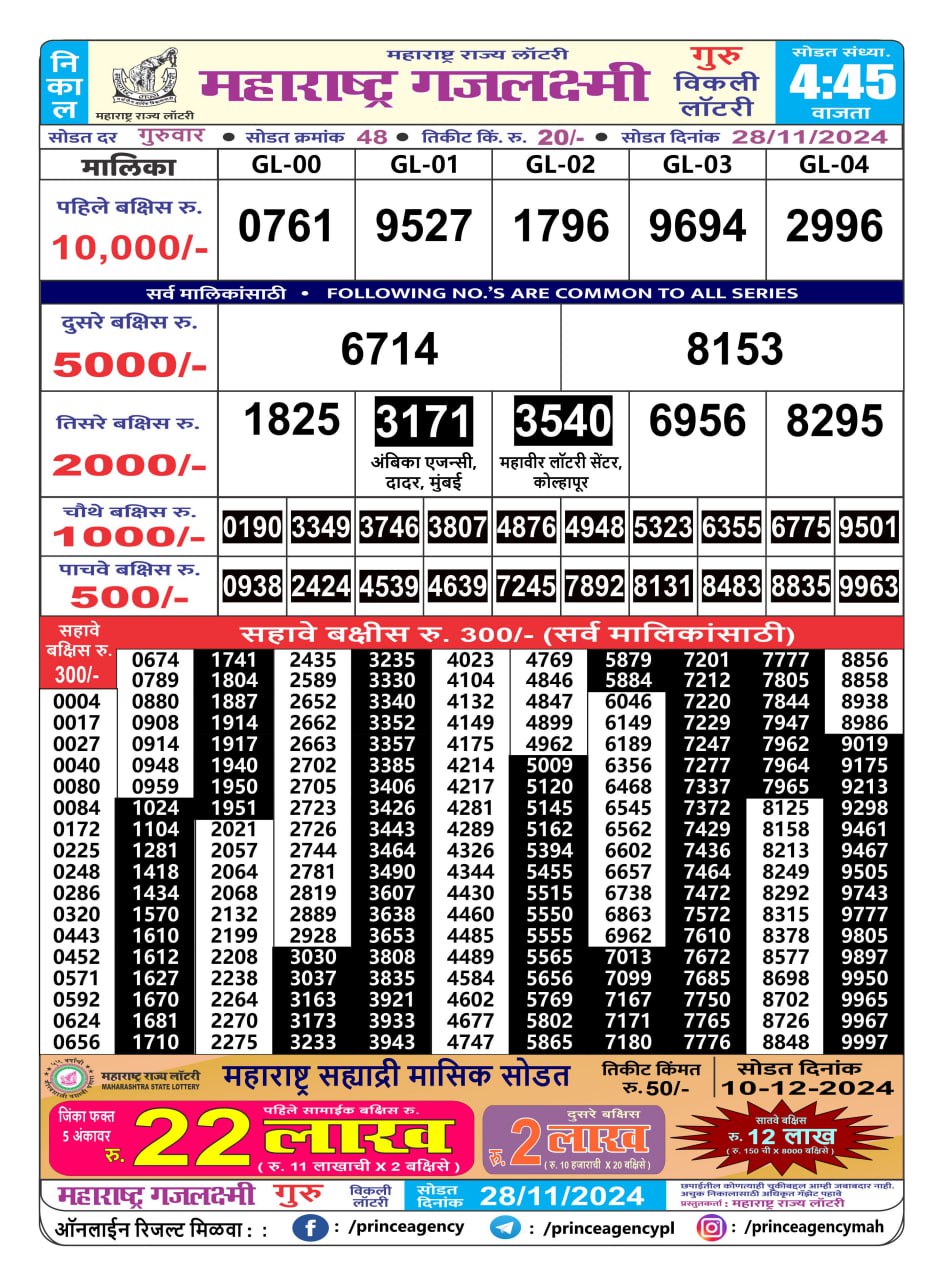 Everest Result Today Dear Lottery Chart