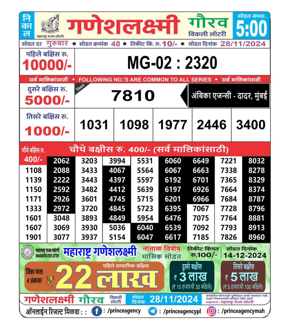 Everest Result Today Dear Lottery Chart