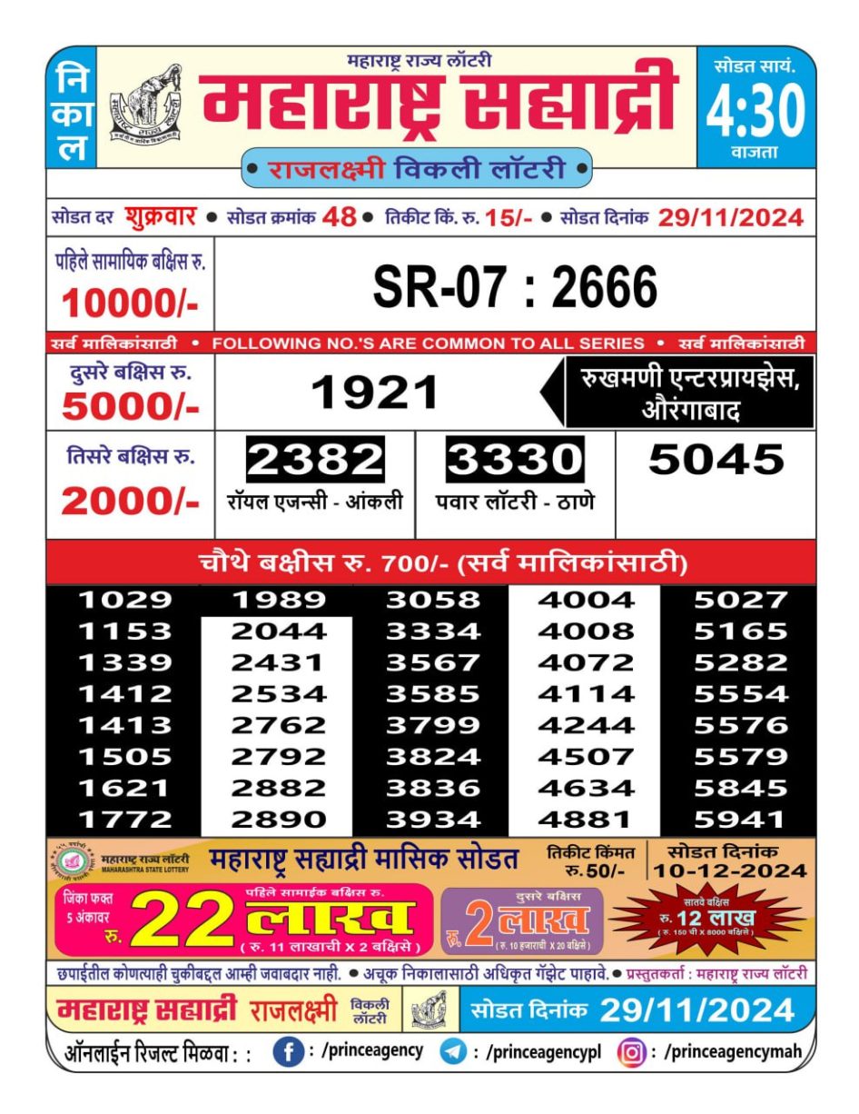 Everest Result Today Dear Lottery Chart