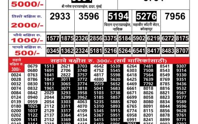 Maharashtra Gajlaxmi weekly lottery result 29.11.24