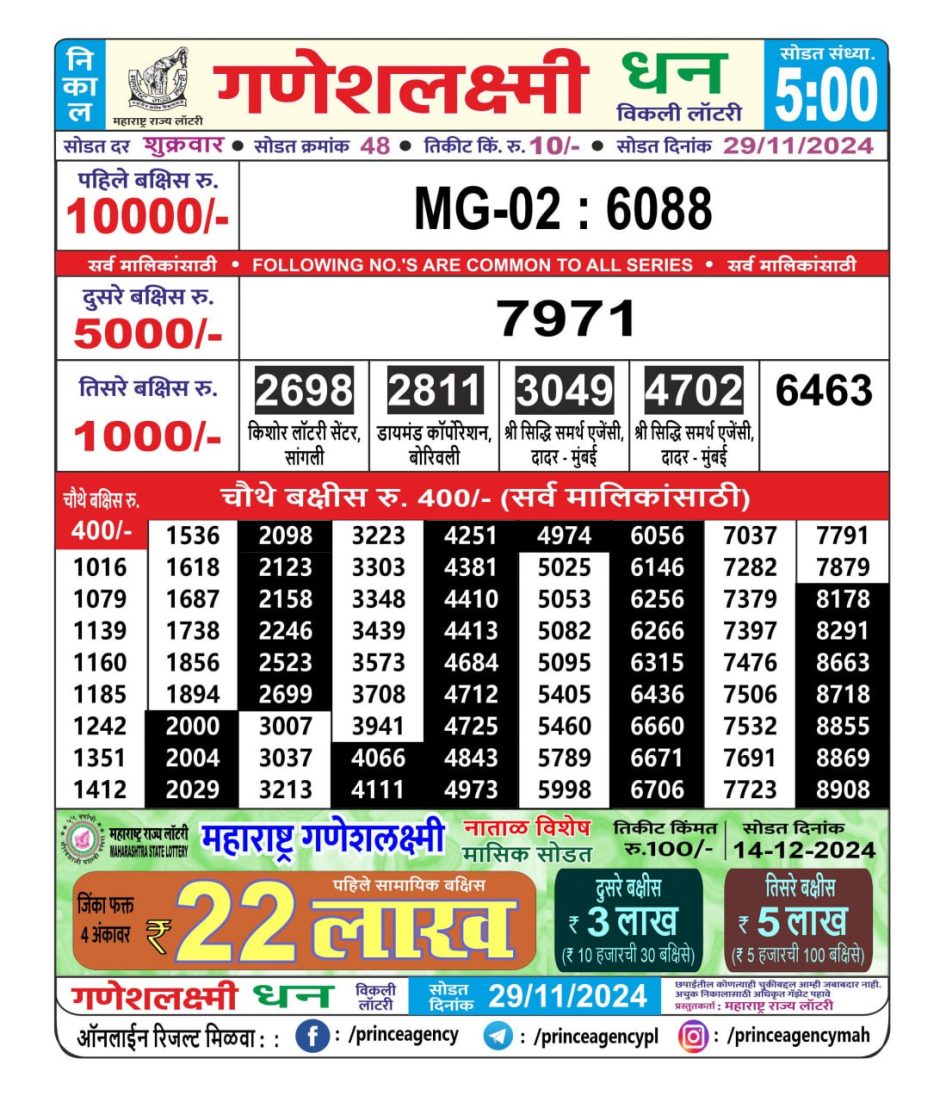 Everest Result Today Dear Lottery Chart