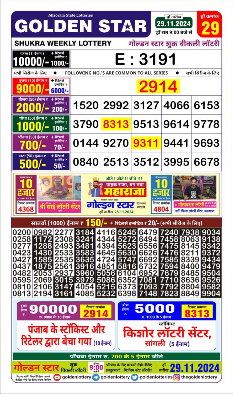 Everest Result Today Dear Lottery Chart