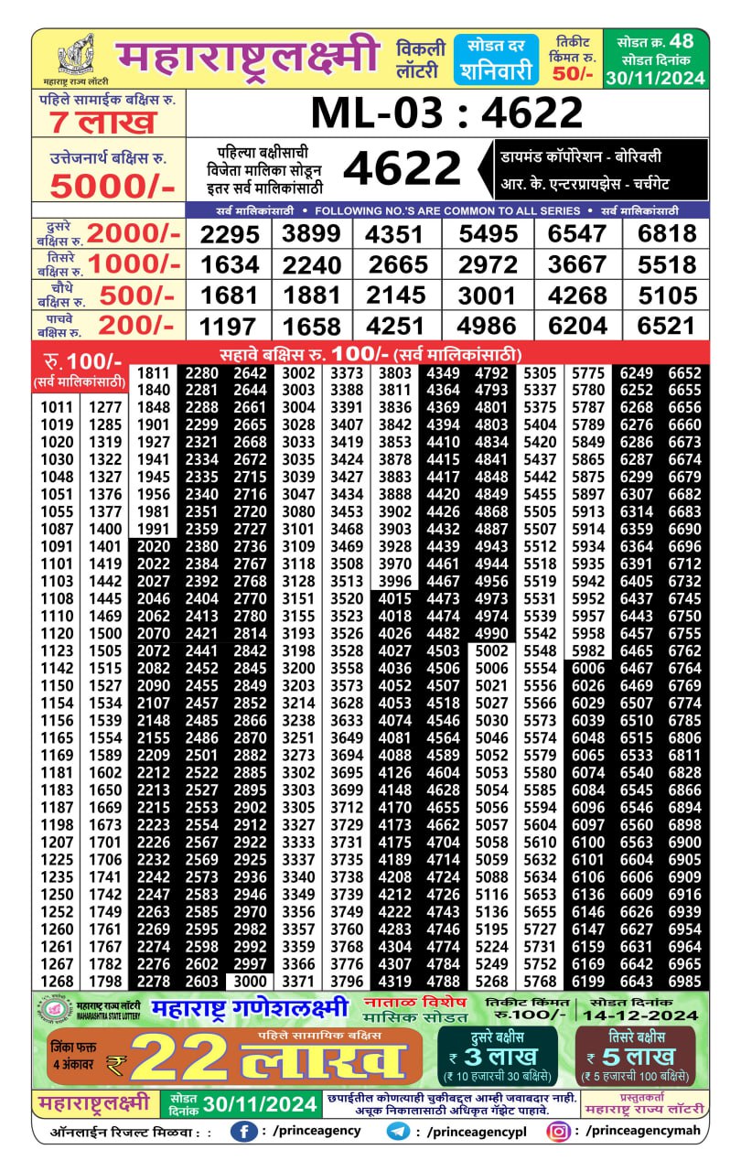 Everest Result Today Dear Lottery Chart