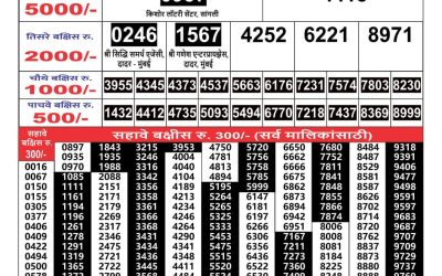 Maharashtra Gajlaxmi weekly lottery result 30.11.24