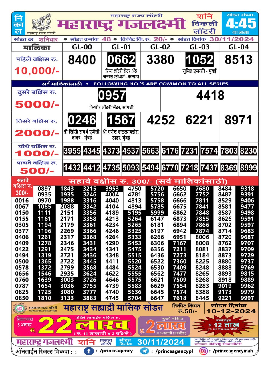 Everest Result Today Dear Lottery Chart